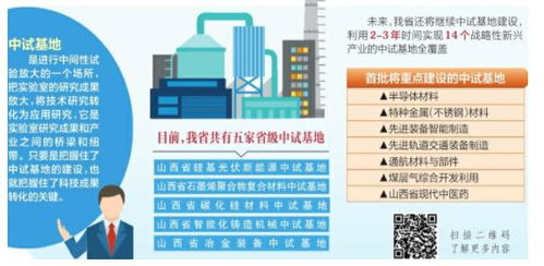 科技成果转化和转移基地的区别