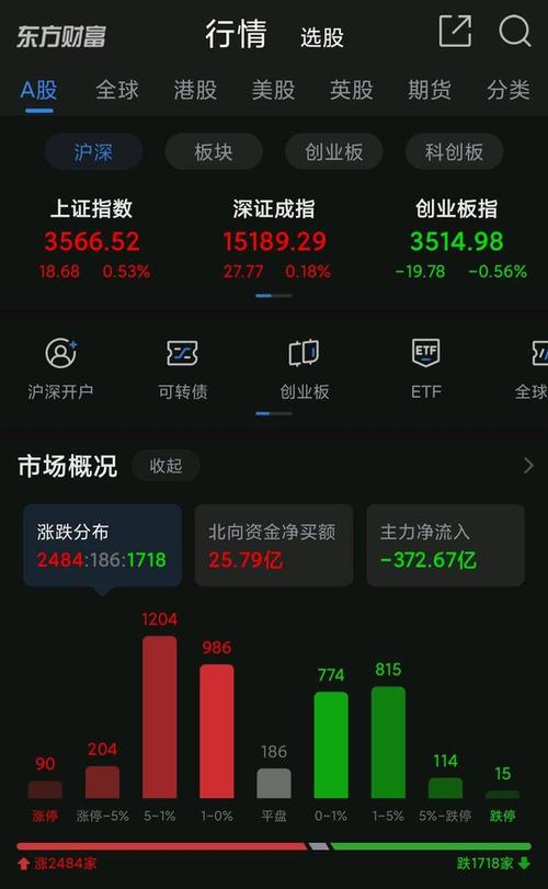 杰赛科技代码