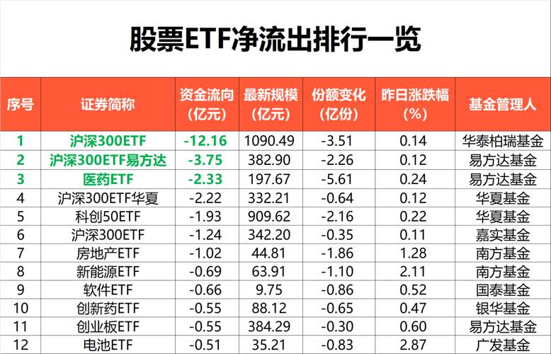 立新能源股票主力资金净买入消息解读