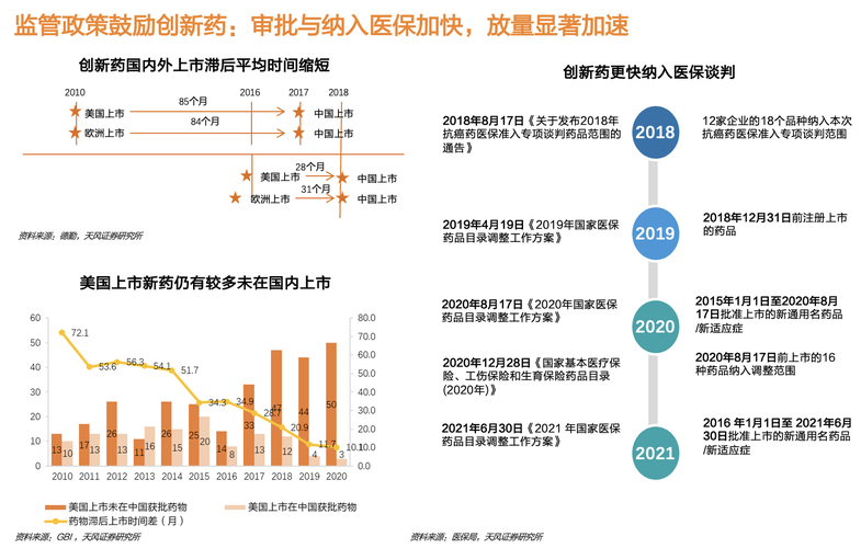 头部软件分发平台商业化转型增值服务重构新经济生态