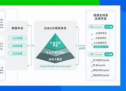 京东家医app