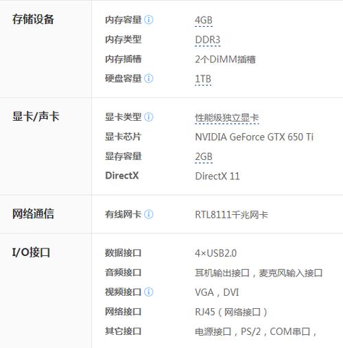 **联想参数配置大揭秘打造你的专属电脑**

短视频