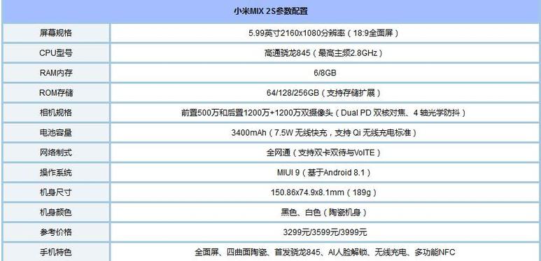 小米12参数配置