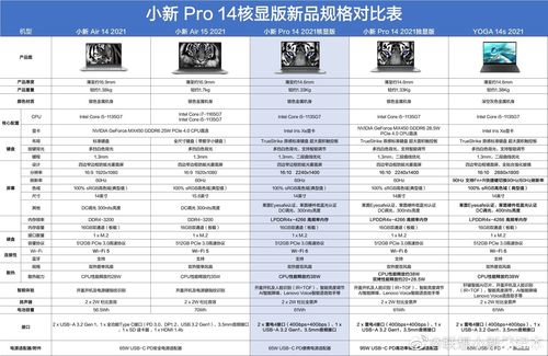 方法一查看产品标签