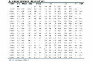 一、引言