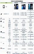 红米note9参数