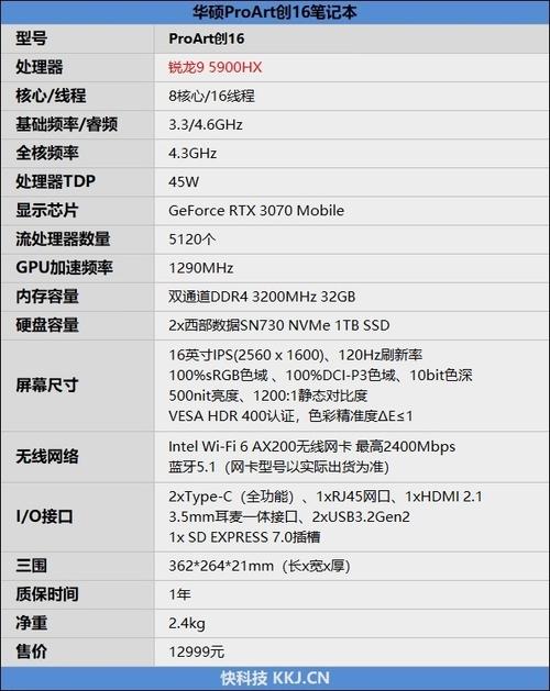 华硕笔记本参数解析