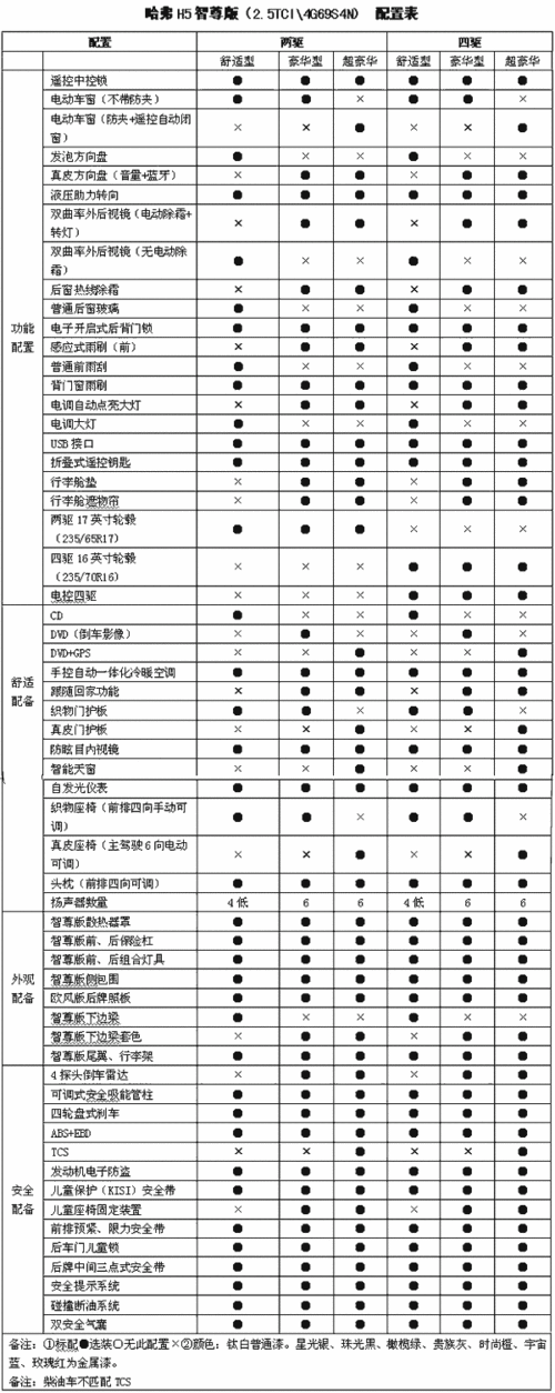 时空交错的密码