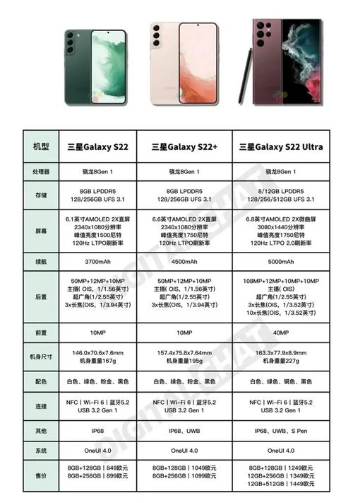 大型新闻直播三星最新产品发布会全程报道