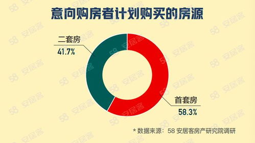 玩转「超级用户计划」之定义和本质：热爱新关系和让群星闪耀！（）