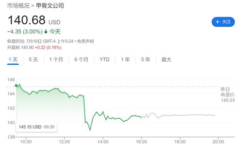 马斯克公司与甲骨文亿美元交易泡汤回应来了