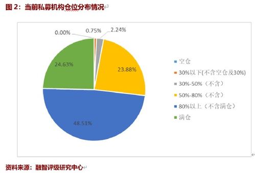 京东加码外卖布局轻餐饮，巨头竞逐即时零售