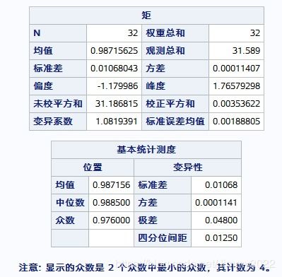 1.参数的定义与重要性