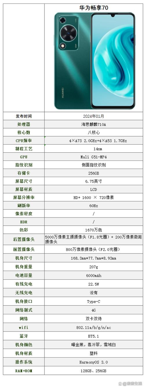 华为畅享x60参数配置